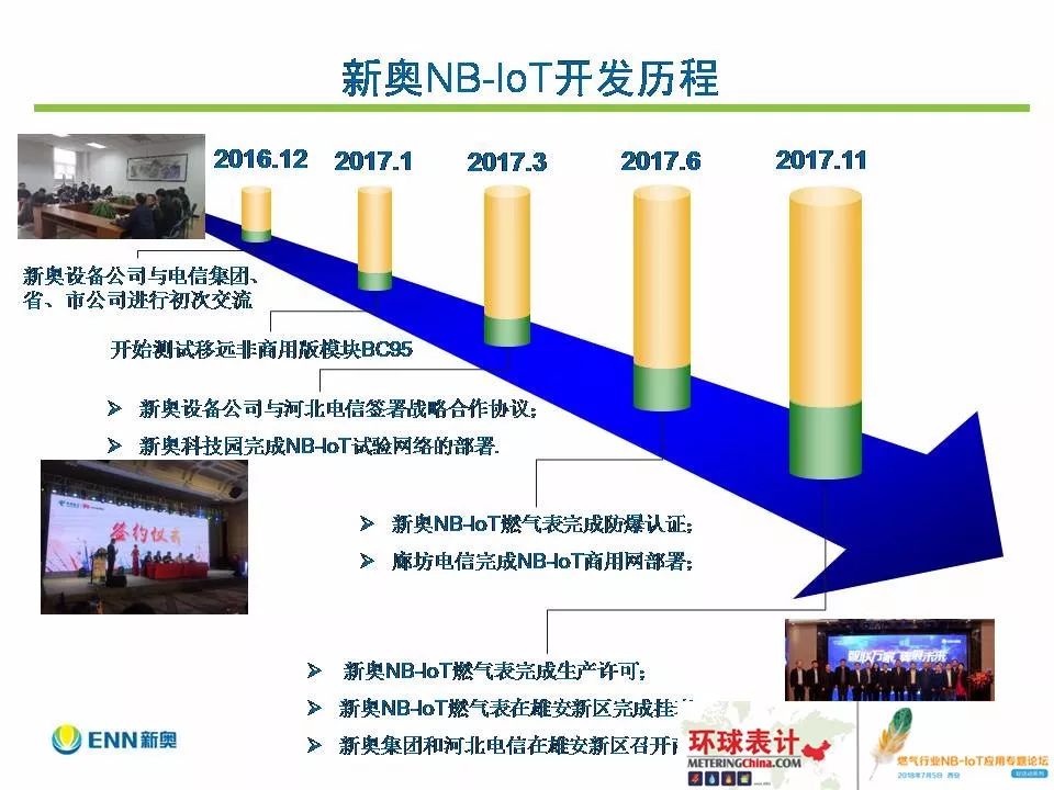 苹果绿 第6页