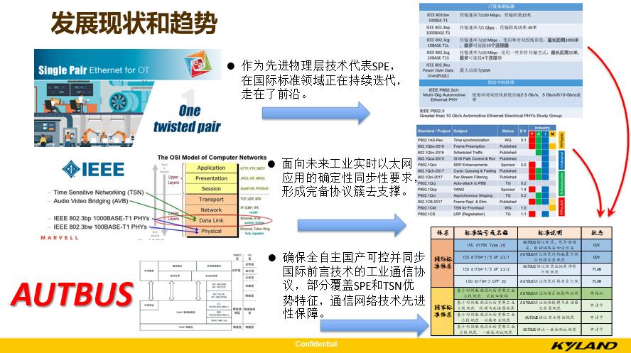 江晨怡 第6页