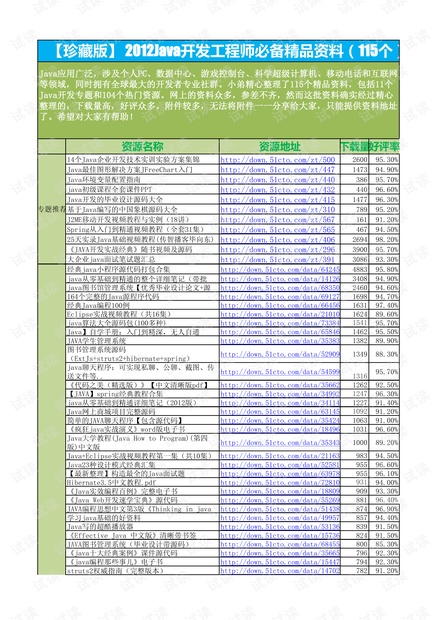 一码精准预测，详解初学者必备资料_入门级LVG419.4