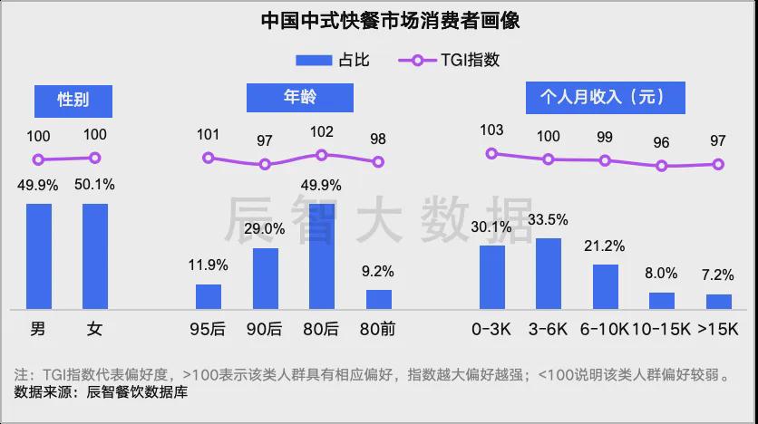 “2024年新澳精准数据资源免费共享平台，全面数据解读_快速获取版TLD615.57”