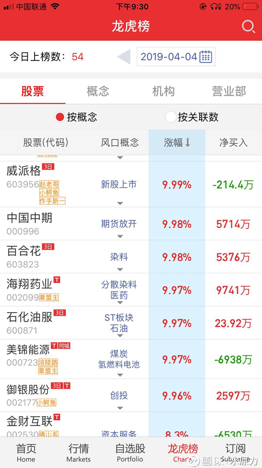 “4949澳门免费精准预测，赢家揭晓_RWS263.2个性化版”