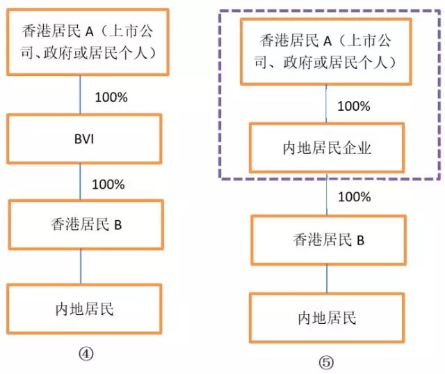 2024香港官方资料集：正版素材及安全评估策略_机动版JQB355.88