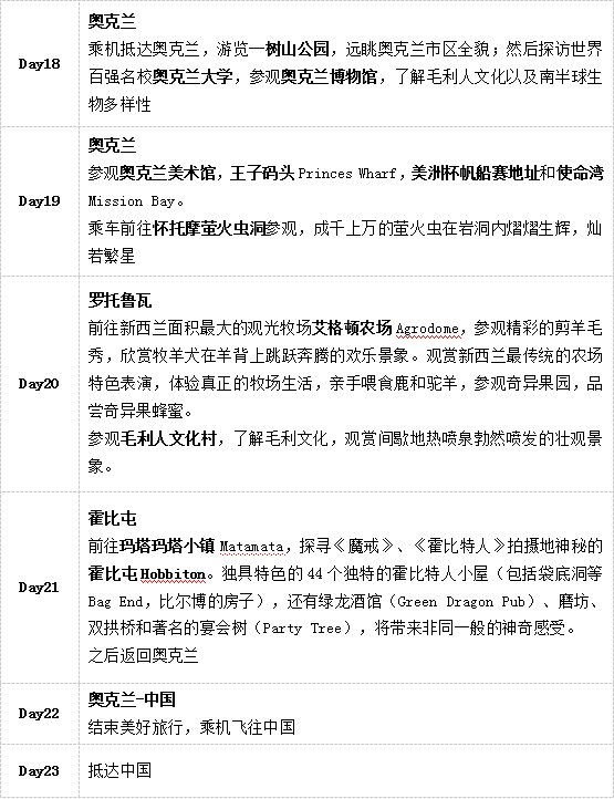 蔡欣妍 第6页