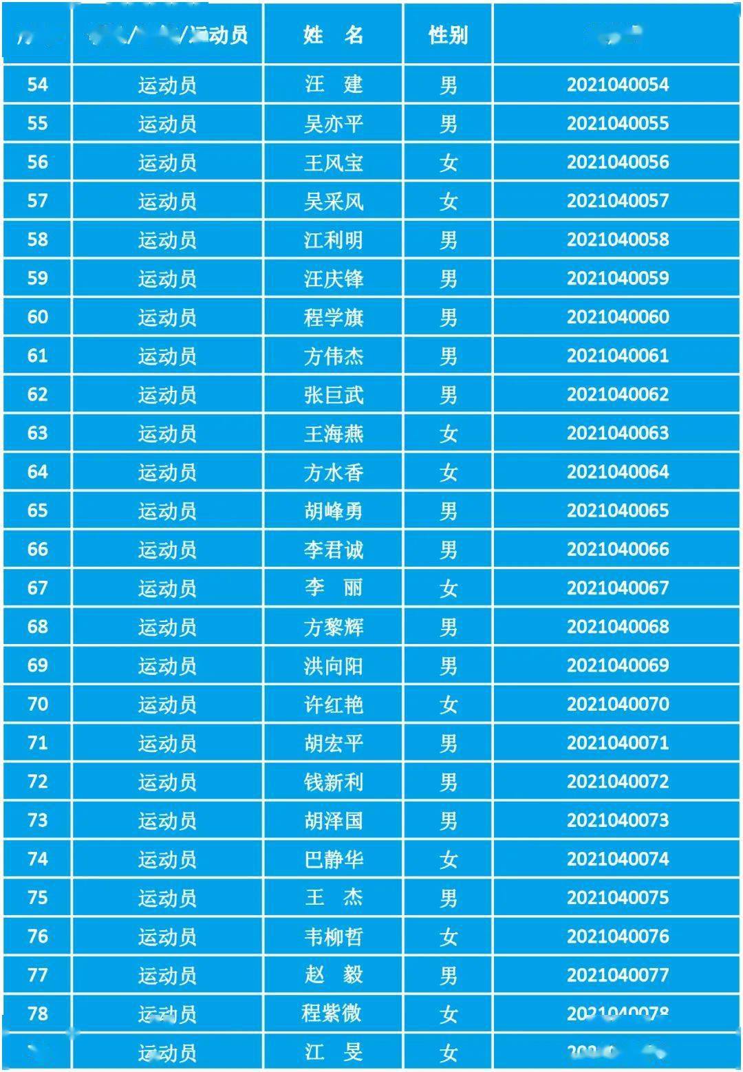 新奥门天天开奖资料大全,规则最新定义_体育版ZTI25.58