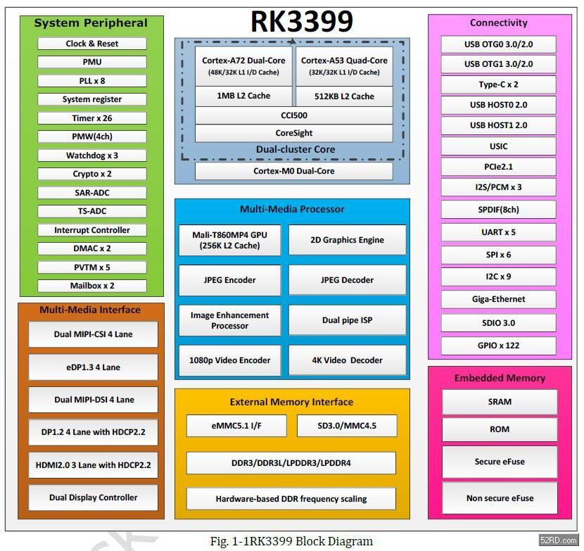 2024年新澳资料免费下载：ZIE315.96版综合评估与兼容解析