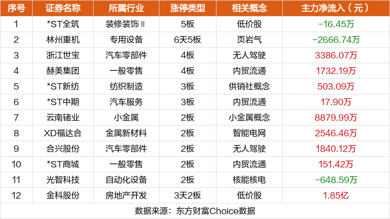 2024年澳门大全免费金锁匙,数据资料解释落实_实现版UFZ417.65