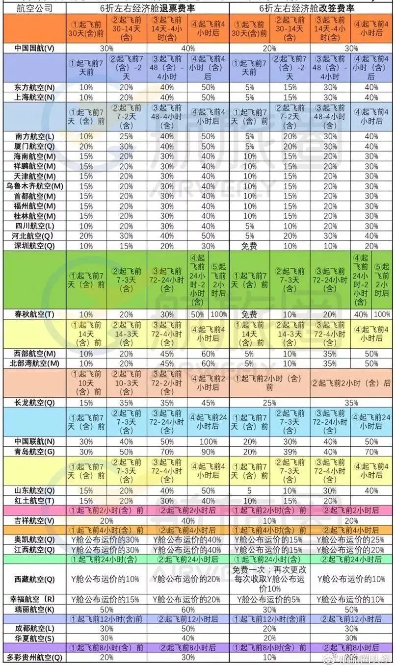 白小姐今晚特马预测精准，最新规则解读版：XRP893.61