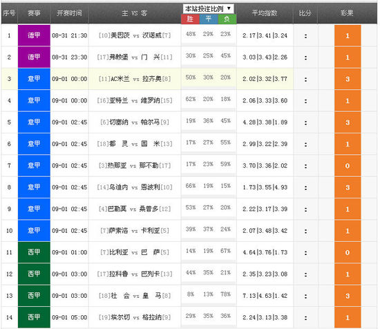 澳门新天彩票开奖结果揭晓，官方版NJR315.29解读分析