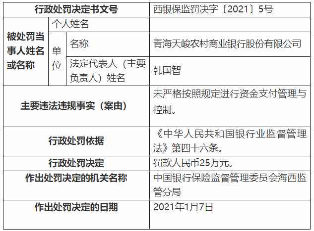 新奥天天免费资料单双,最佳精选解释定义_管理版LAF577.52