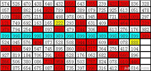 246天天天彩天好彩944cc,安全策略评估方案_高效版WUS524.01