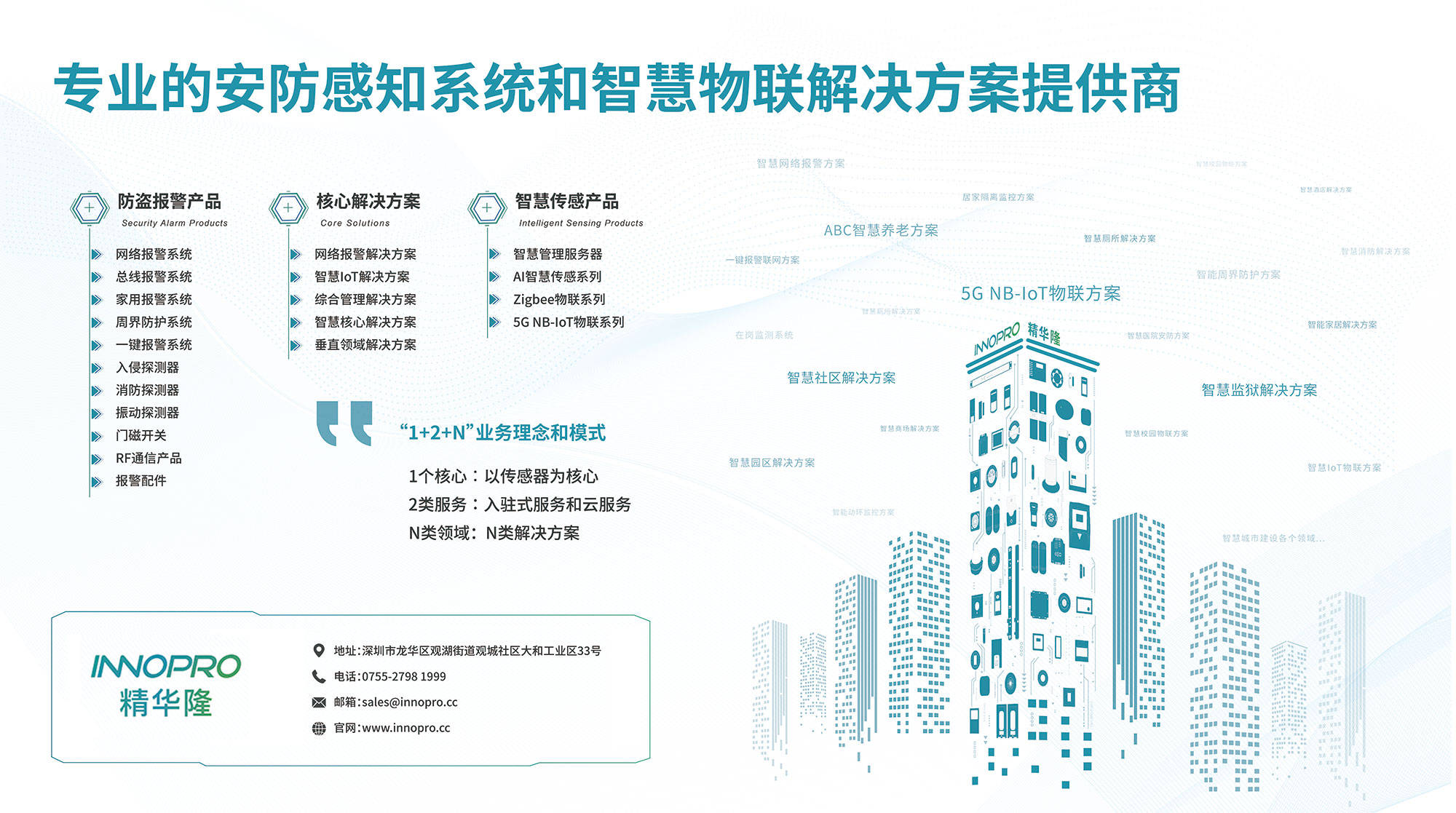 2024年澳新精准资料免费下载：安全策略深度解析_精华版LDA157.4