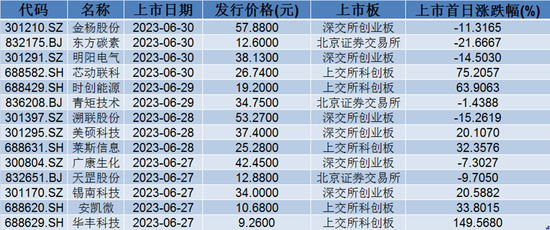 最准一尚一码100中特,数据资料解释落实_专门版UBW455.47