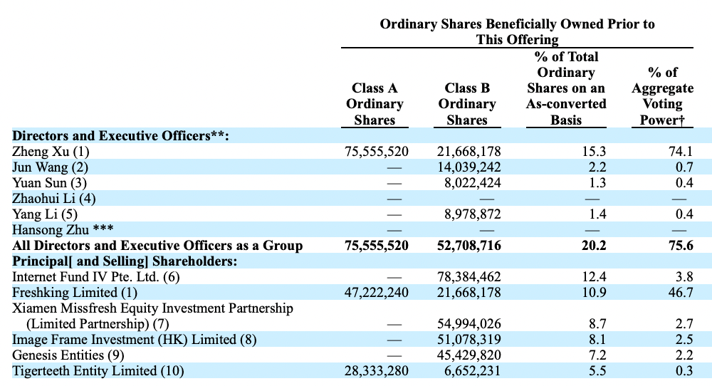 新奥天天免费资料公开,最新热门解答定义_电商版IMX786.74