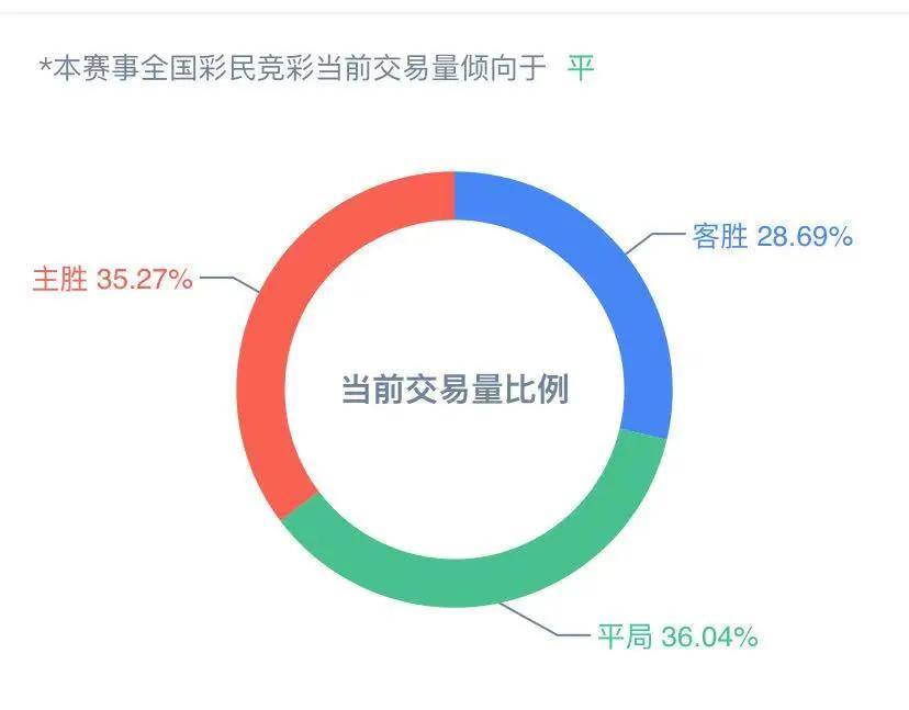 新澳每日开奖数据解析：三中三技巧揭秘_独家原创WLC745.89