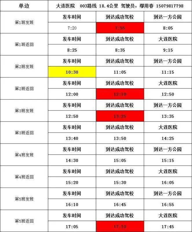 最新跑男名单，变化、学习与自信的力量展现新篇章