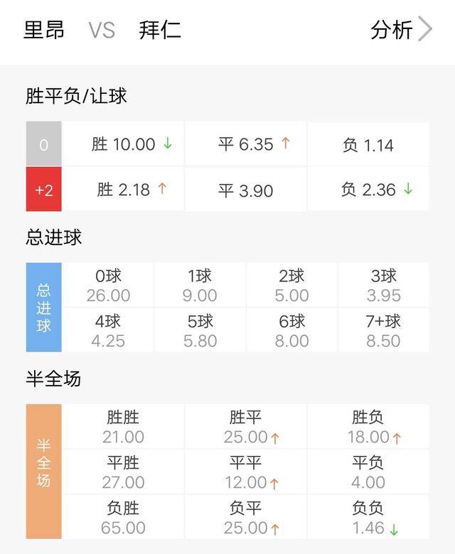 2024年澳门今晚特马开什么,综合计划赏析_影像版SCQ498.34