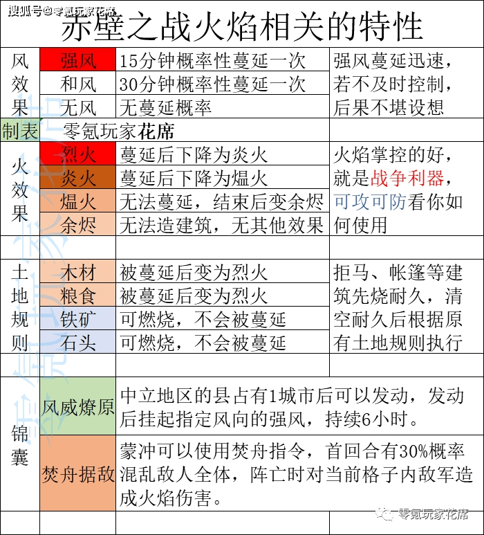 “王中王传真：7777788888正品解答探险版EQY335.53揭秘”