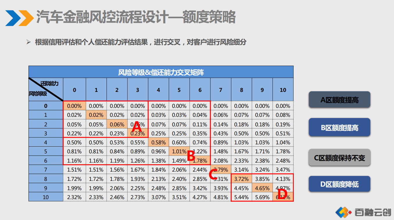 2024全年資料免費大全,安全评估策略_特殊版180.74