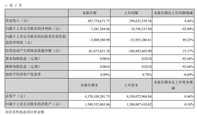 2024年正版资料免费大全一肖,最新研究解释定义_旗舰版XJK575.84