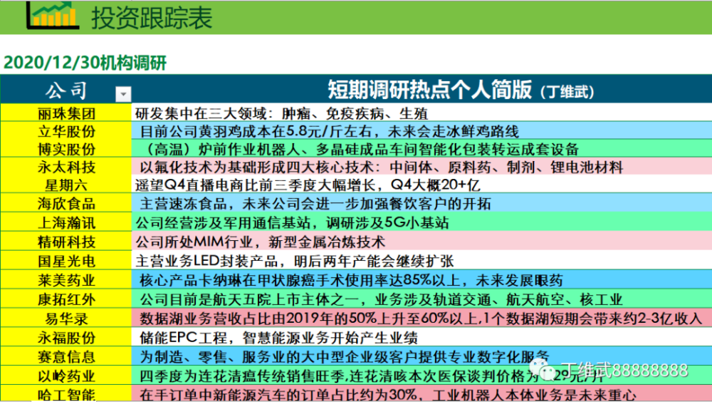 2024香港资料大全正新版,综合数据说明_优选版UGC435.99