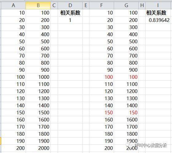 澳门天天彩预测准确，解析全面精简版IYB649.05