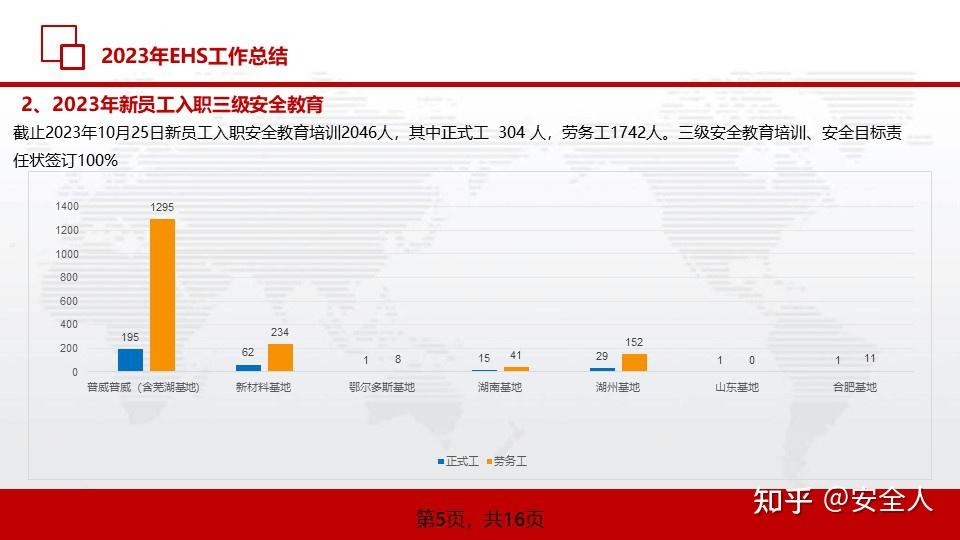 2024新版EHG550.45复刻资料包：精准正版，安全评估策略详析