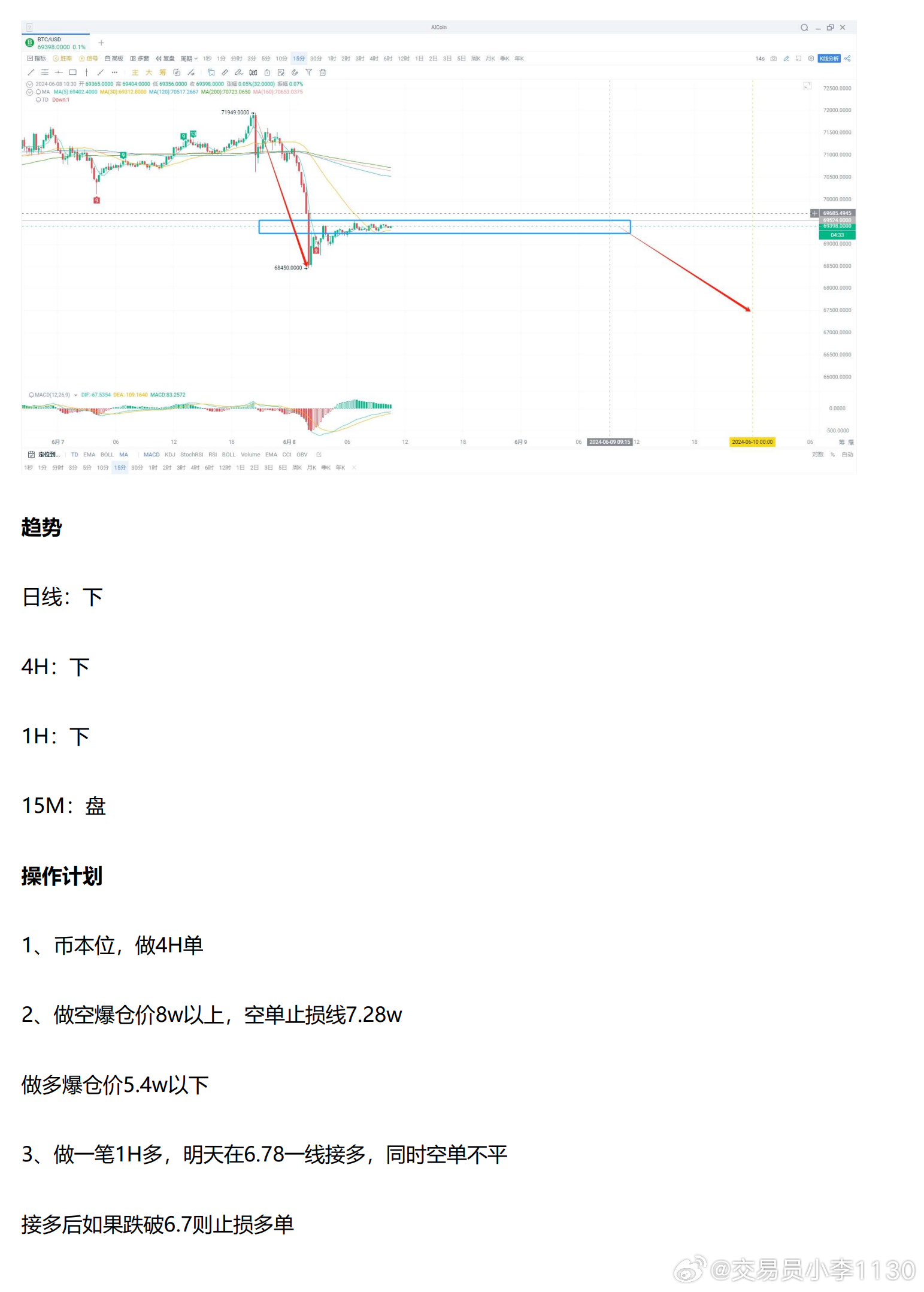 2024正版资料集锦免费分享，深度解析GND508.02精选方案