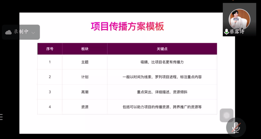 2024年新奥门免费资料速成包，决策支持全面到位_YSR444.8