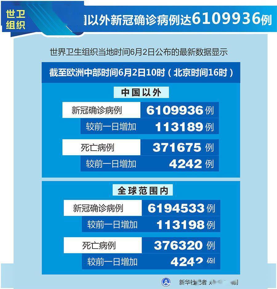 卢志勇 第6页