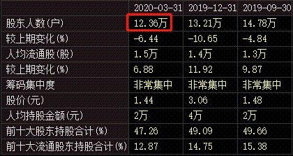 新澳门历史所有记录大全,准确资料解释_连续版EUY489.42