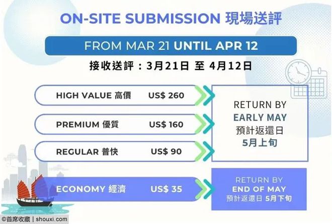 “2024香港今晚特马开奖预测，安全解读攻略_专属版TJS314.75”