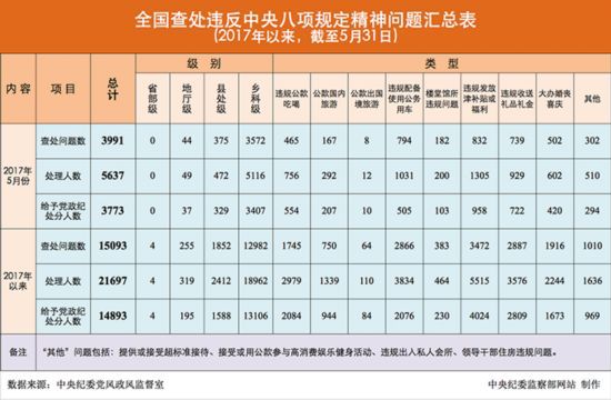 新澳全年免费资料大全,规则最新定义_投入版AUT712.2