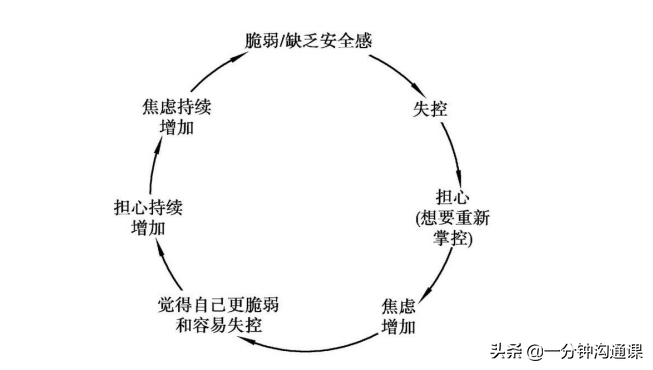 周宁纵三线最新消息详解，步骤指南与动态更新