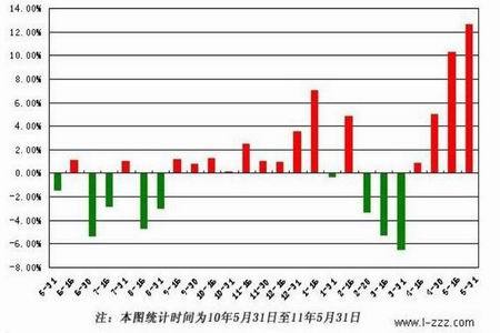 中国塑料网最新价格行情，变化中的学习之旅与自信的成就之路揭秘