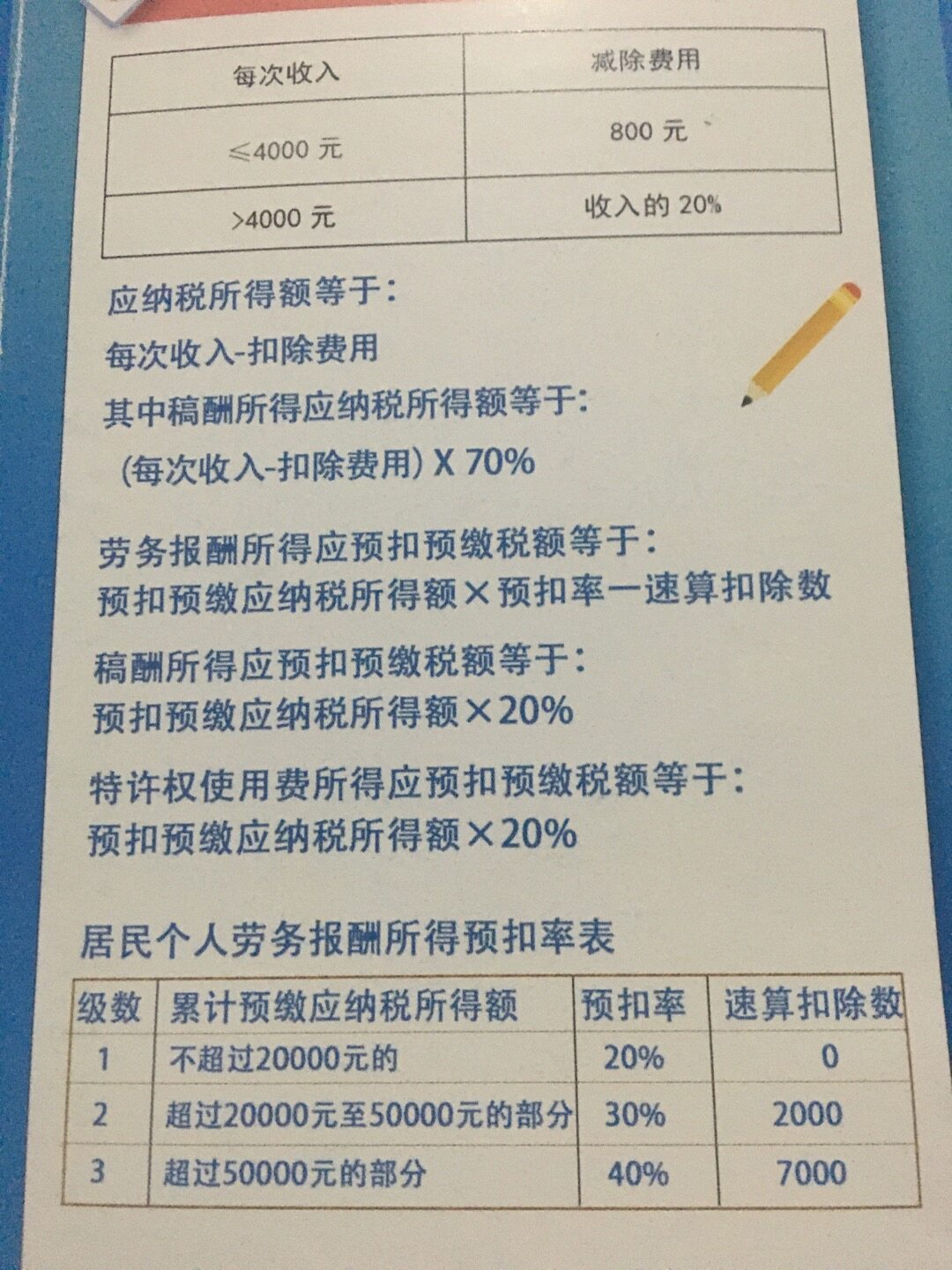 劳务报酬最新个人所得税税率表及其解读