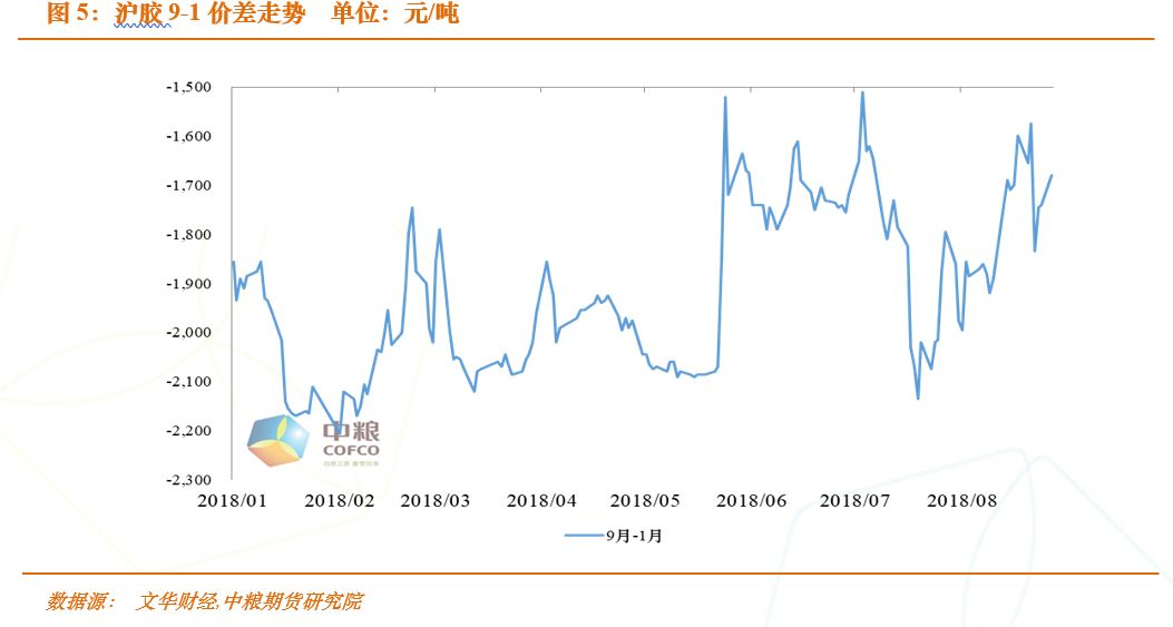 揭秘最新套利现象，背景、事件、影响与时代地位探索