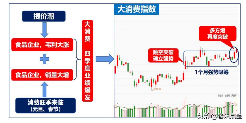 最新超跌股的投资机遇与挑战分析