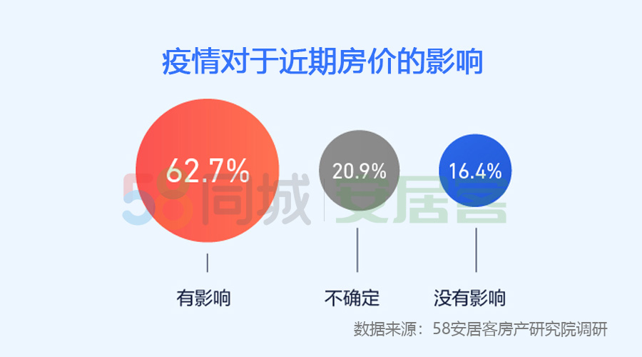 兴宁最新房价概览与购房指南，步骤详解