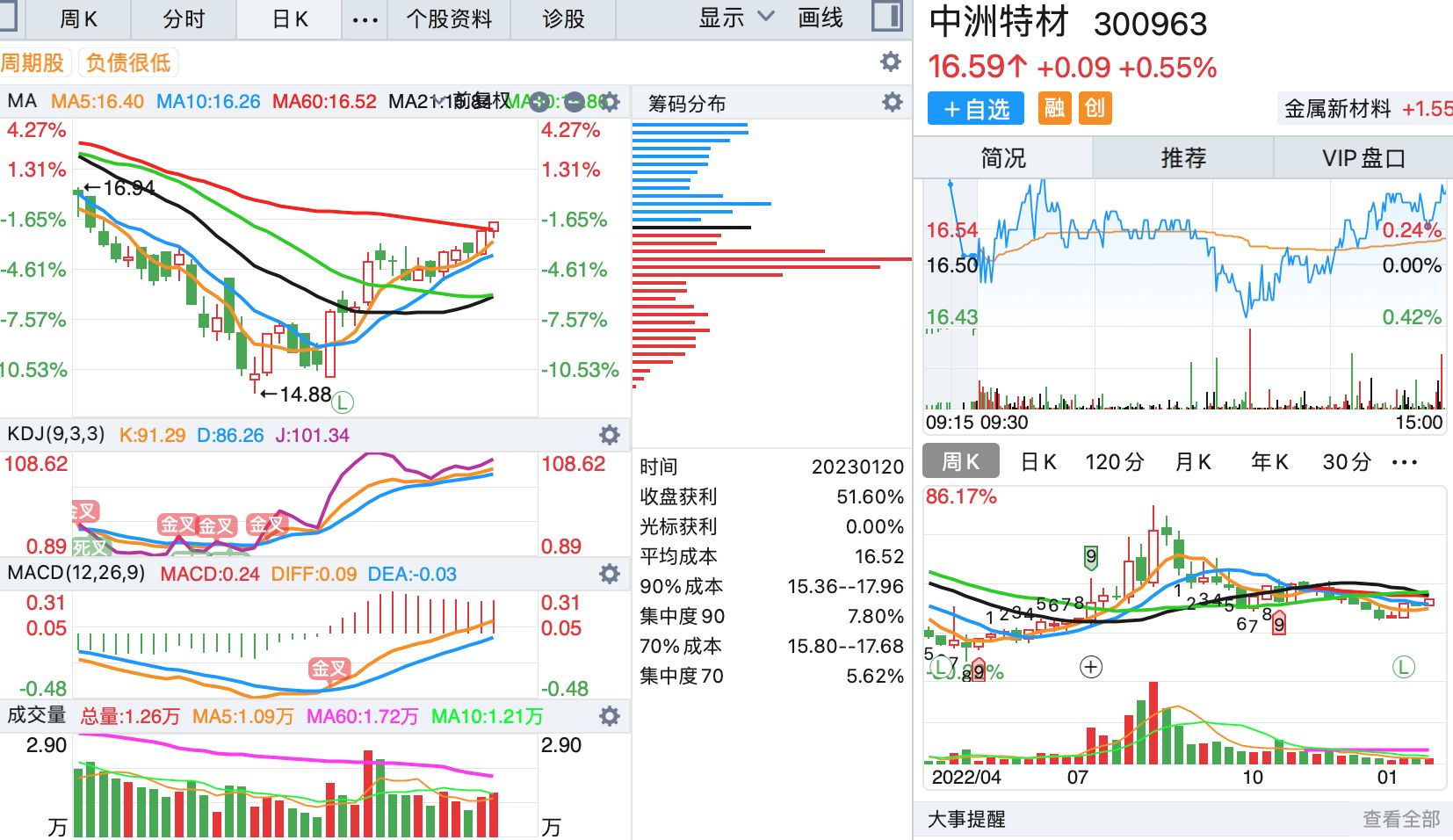 新奥长期免费资料大全,专业执行问题_核心版88.59