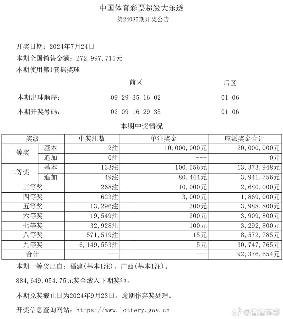 最准一肖100%中一奖,状况评估解析_最佳版KSF1.87