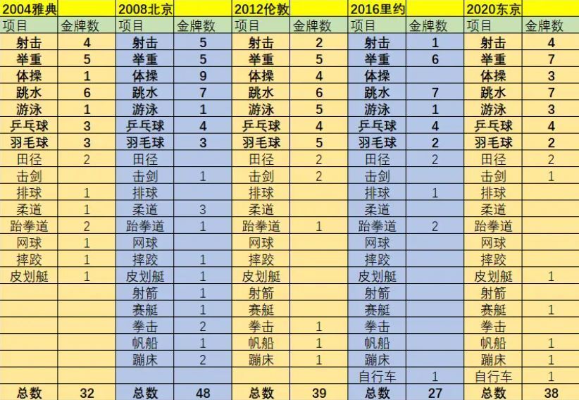 2024正版资料免费公开,规则最新定义_加强版NYX27.54