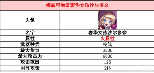 2024年新奥正版资料免费大全,全面解答解析_个人版PBS693.66