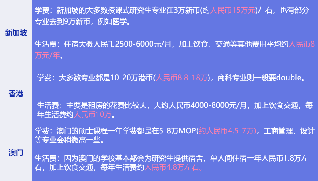 新澳门今晚开特马结果查询,安全性策略解析_经典版WLD473.49