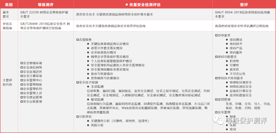 新澳门六开奖结果2024开奖记录查询网站,安全策略评估方案_便携版BPC659.19