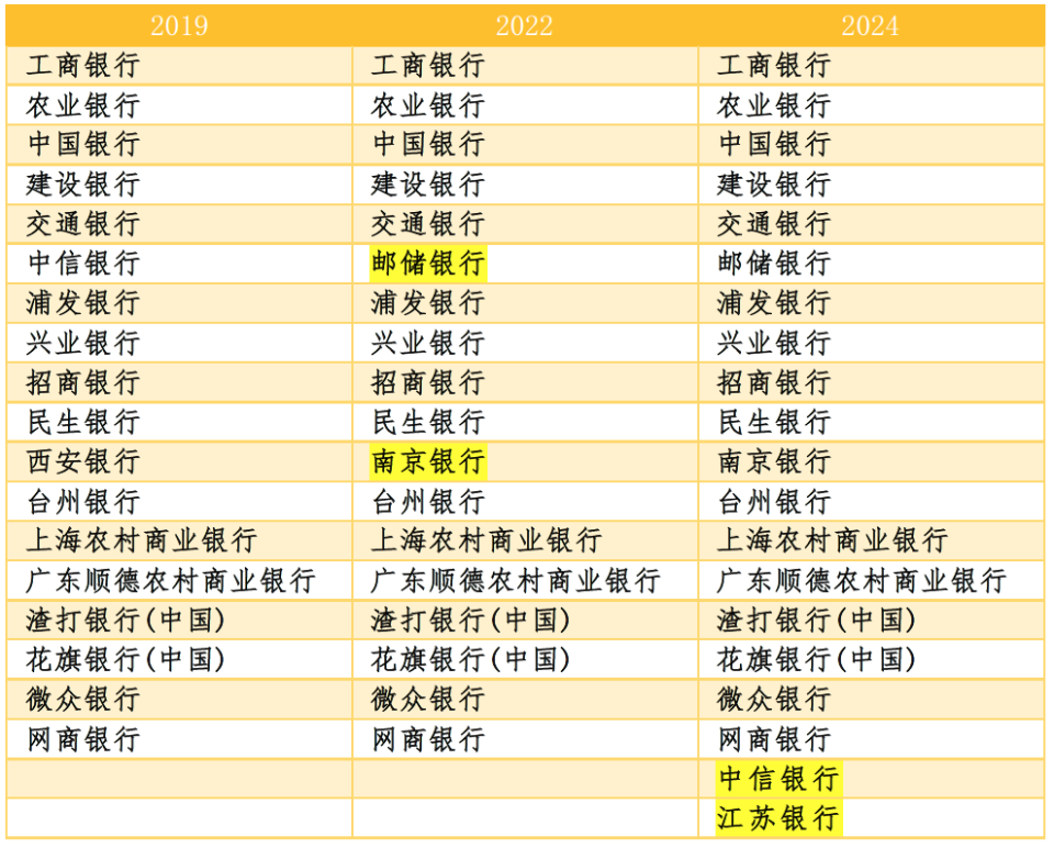 2024年正版资料免费大全挂牌,规则最新定义_管理版ACB271.27