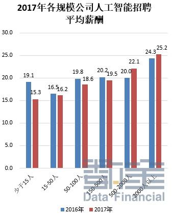 最新锻工招聘现状及行业前景与人才需求探讨