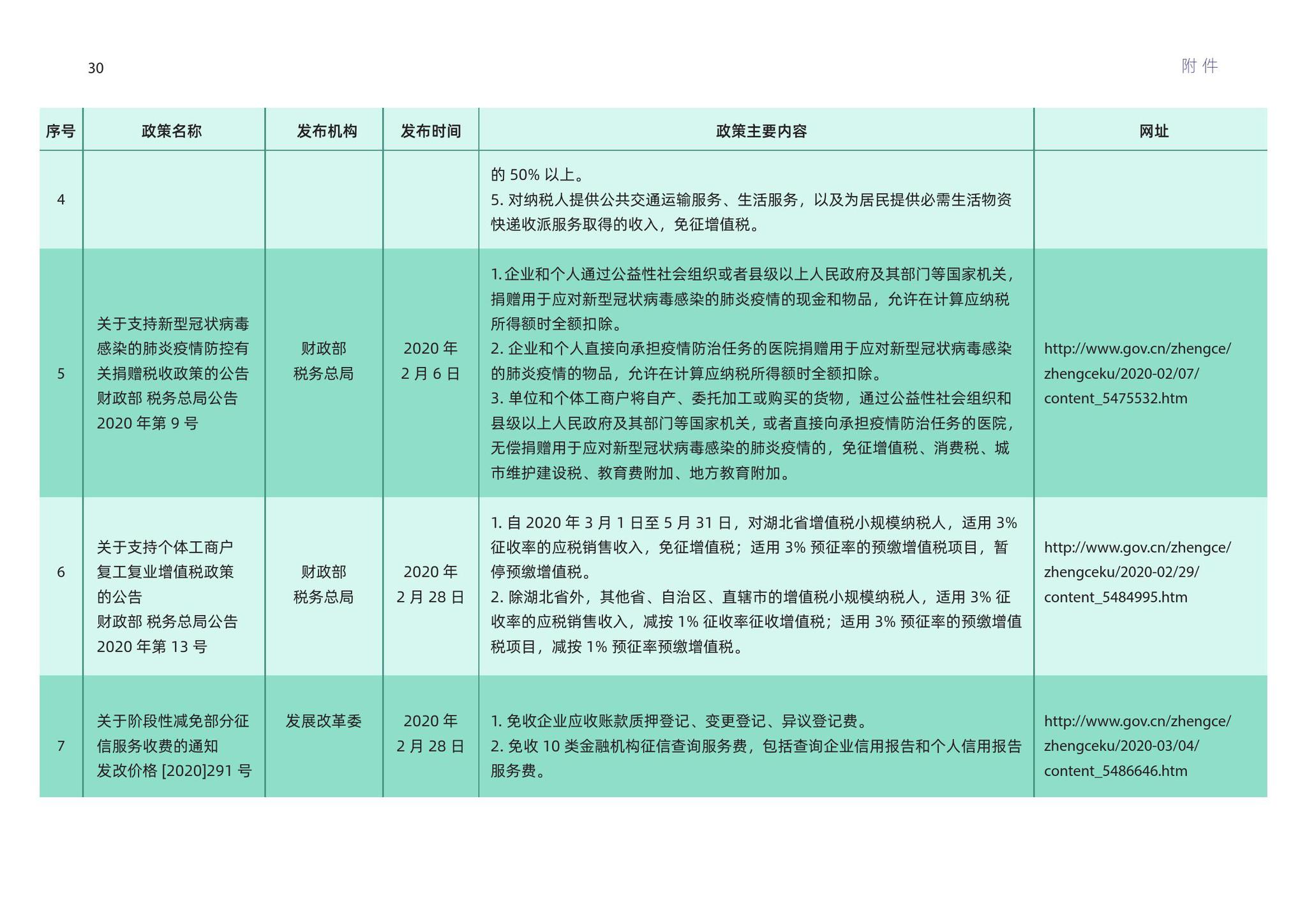 李静雅 第6页