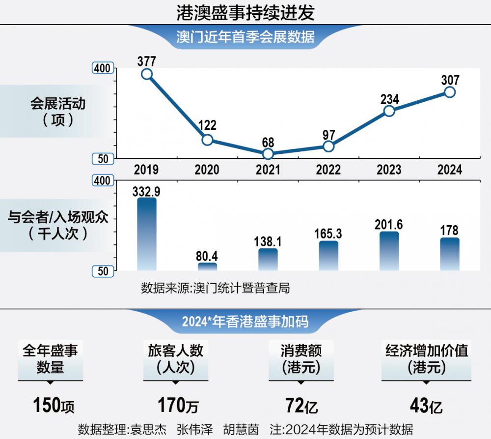 澳门100%最准一肖,安全策略评估方案_学院版269.5