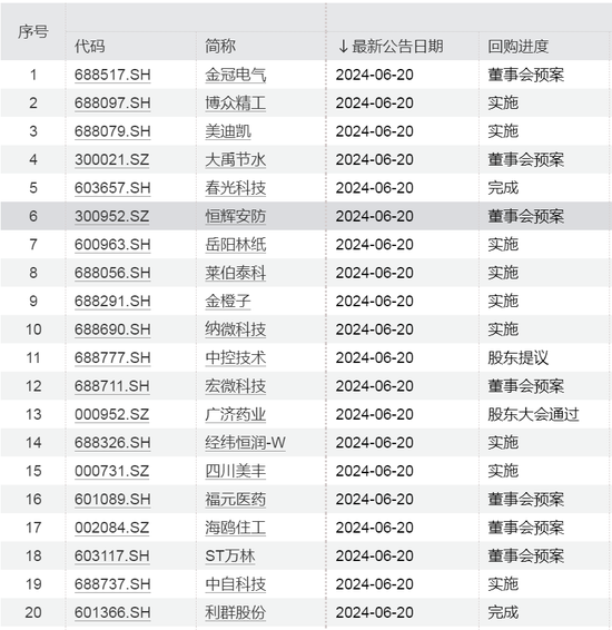 澳门2024年今晚开奖号码记录详述，社区版TXZ725.46安全设计解读