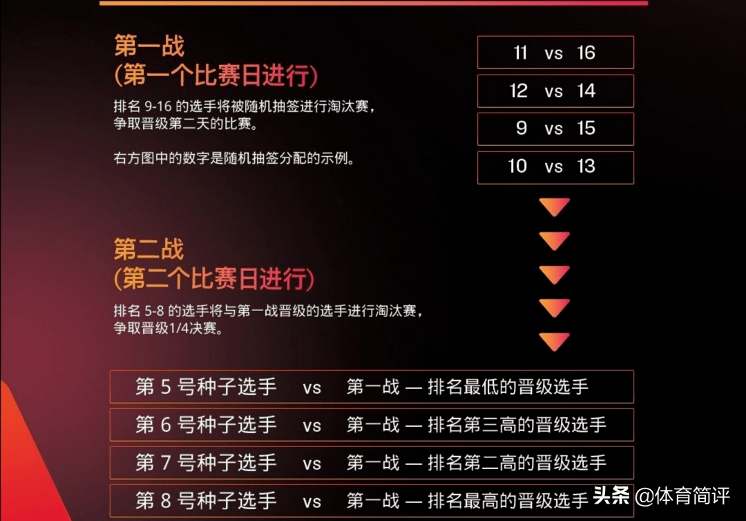 2024澳门全面免费指南，精选解析更新版EPW322.95